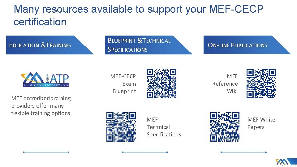 Many resources available to support your MEF-CECP certification EDUCATION &TRAINING MEF accredited training providers