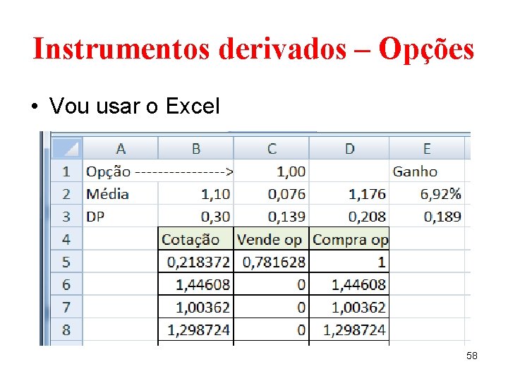 Instrumentos derivados – Opções • Vou usar o Excel 58 