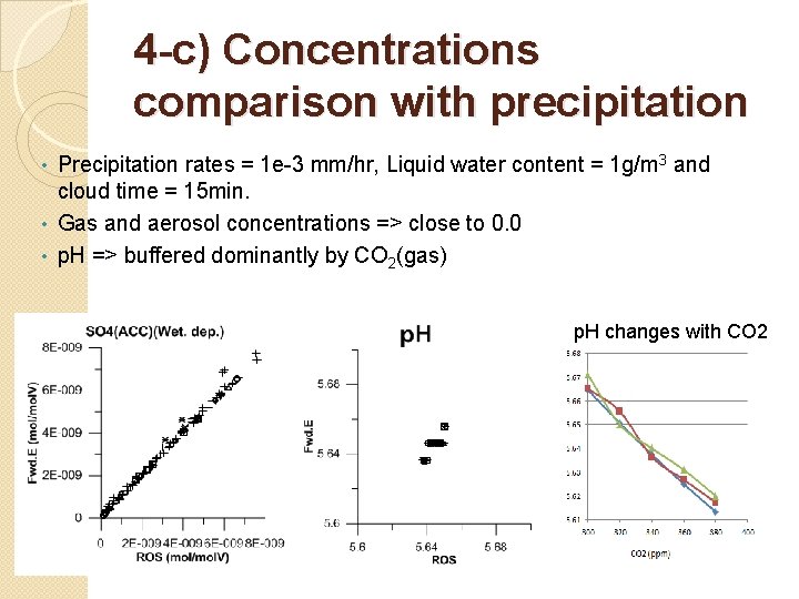 4 -c) Concentrations comparison with precipitation • Precipitation rates = 1 e-3 mm/hr, Liquid