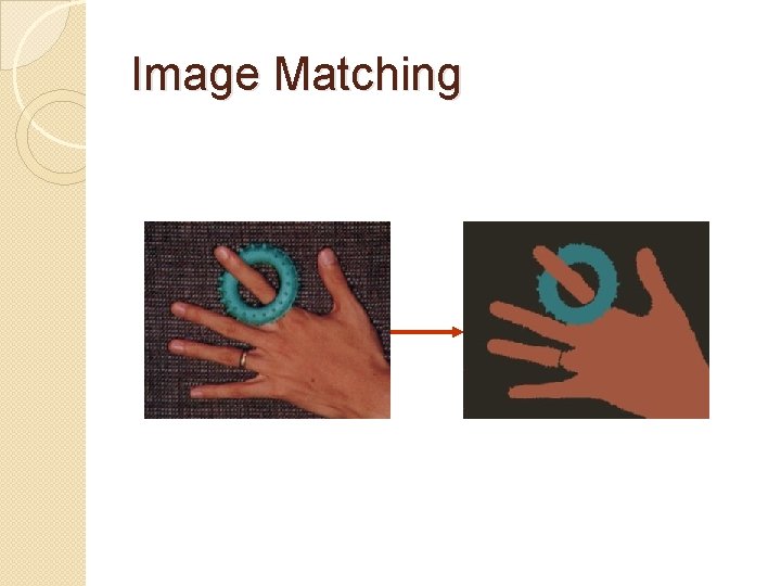 Image Matching Image Matching