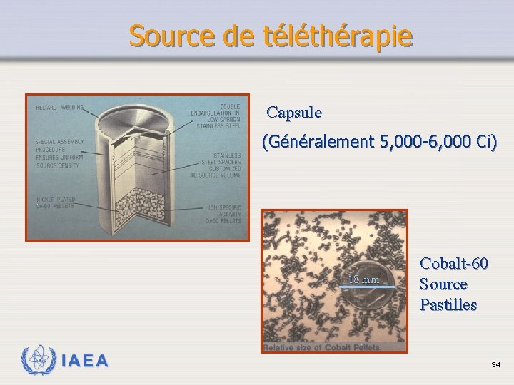 Source de téléthérapie Capsule (Généralement 5, 000 -6, 000 Ci) 18 mm IAEA Cobalt-60