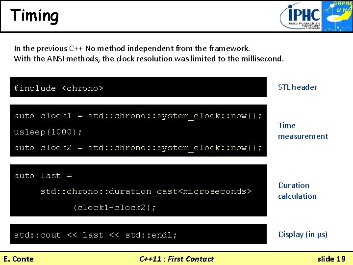 Timing In the previous C++ No method independent from the framework. With the ANSI