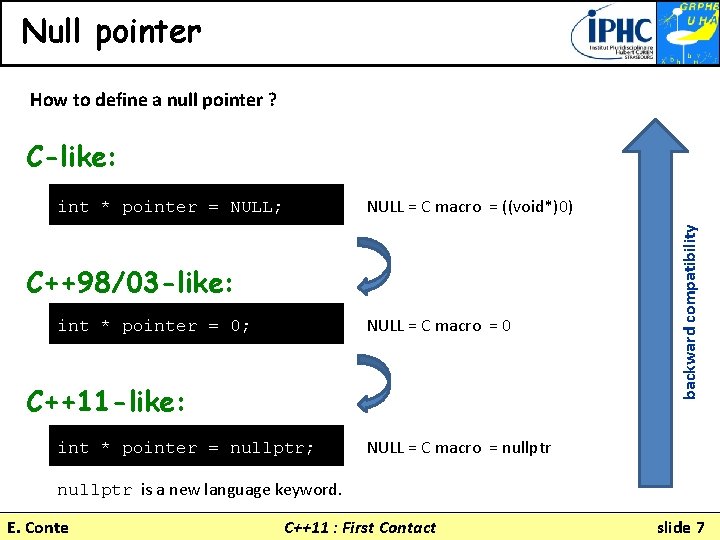 Null pointer How to define a null pointer ? C-like: NULL = C macro