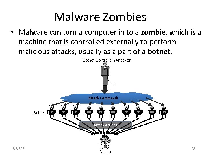 Malware Zombies • Malware can turn a computer in to a zombie, which is