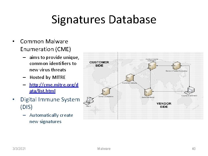 Signatures Database • Common Malware Enumeration (CME) – aims to provide unique, common identifiers