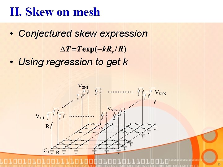 II. Skew on mesh • Conjectured skew expression • Using regression to get k