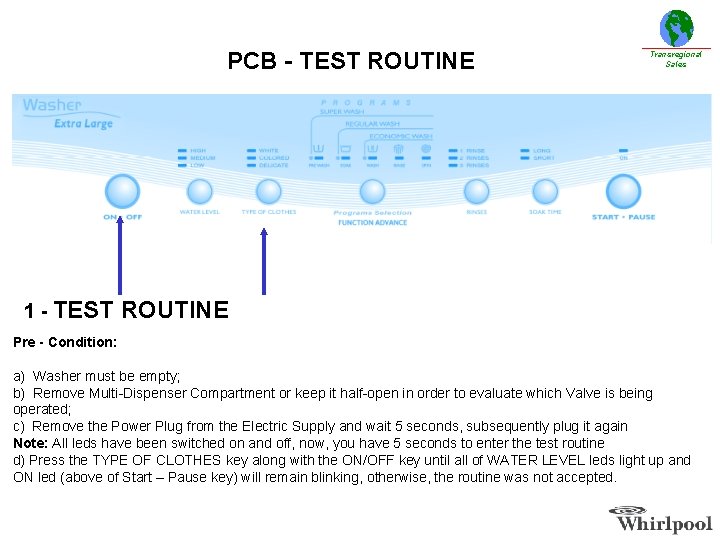 PCB - TEST ROUTINE 1 - TEST Transregional Sales ROUTINE Pre - Condition: a)