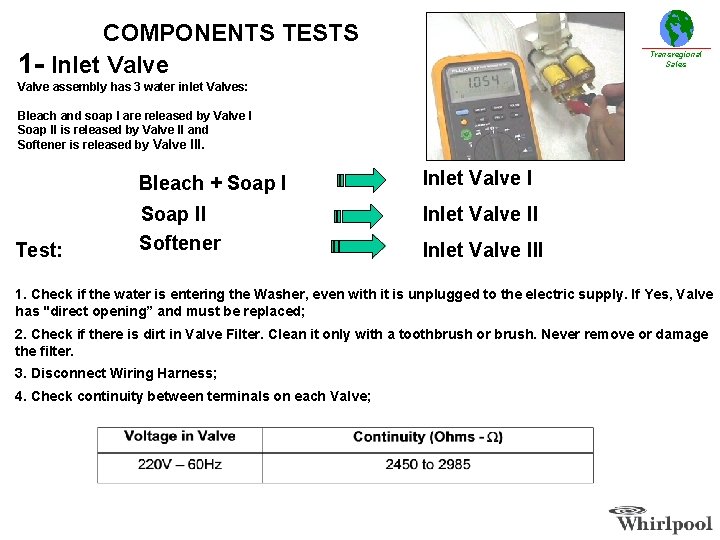 COMPONENTS TESTS 1 - Inlet Valve Transregional Sales Valve assembly has 3 water inlet