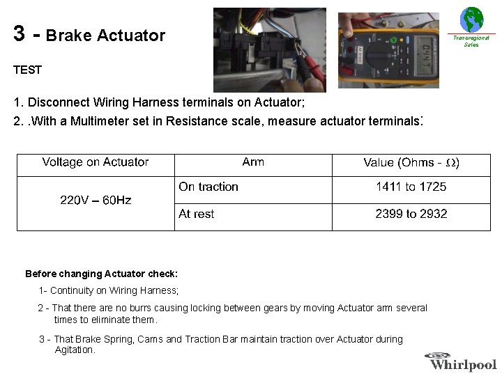 3 - Brake Actuator TEST 1. Disconnect Wiring Harness terminals on Actuator; 2. .