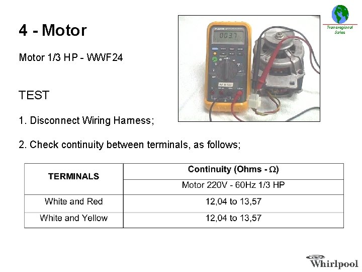 4 - Motor 1/3 HP - WWF 24 TEST 1. Disconnect Wiring Harness; 2.