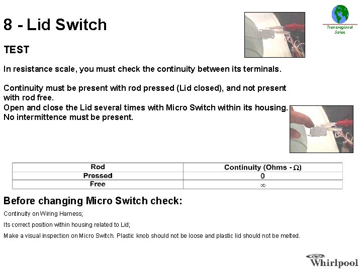 8 - Lid Switch TEST In resistance scale, you must check the continuity between