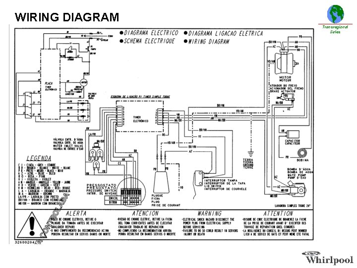 WIRING DIAGRAM Transregional Sales WIRING DIAGRAM Transregional Sales