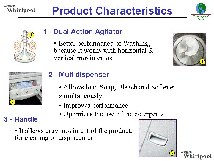 Product Characteristics 1 1 - Dual Action Agitator • Better performance of Washing, because