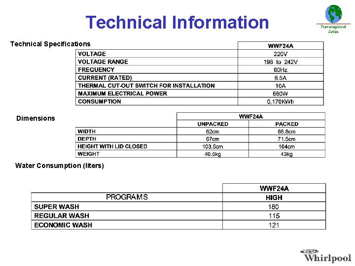 Technical Information Technical Specifications Dimensions Water Consumption (liters) Transregional Sales 