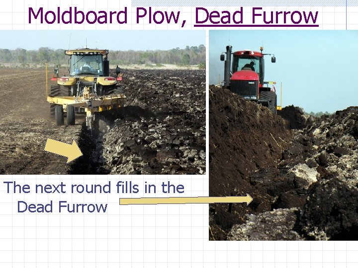 Moldboard Plow, Dead Furrow The next round fills in the Dead Furrow 