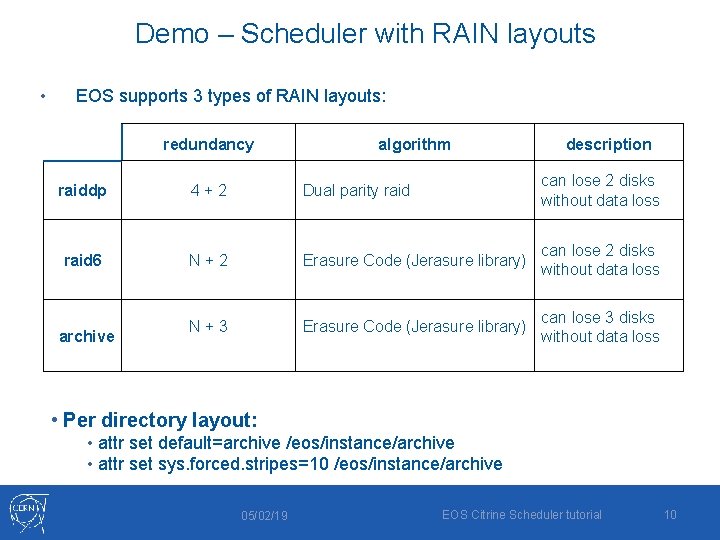 Demo – Scheduler with RAIN layouts • EOS supports 3 types of RAIN layouts: