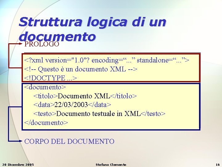 Struttura logica di un documento PROLOGO <? xml version="1. 0"? encoding=“. . . ” Struttura logica di un documento PROLOGO <? xml version="1. 0"? encoding=“. . . ”
