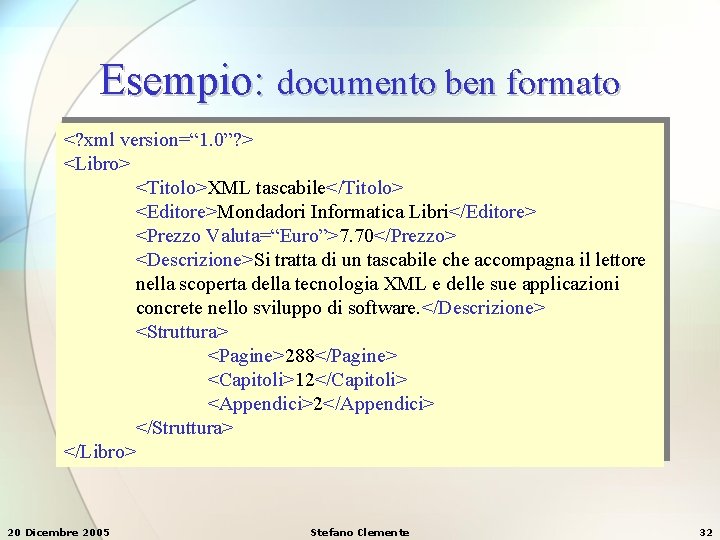 Esempio: documento ben formato <? xml version=“ 1. 0”? > <Libro> <Titolo>XML tascabile</Titolo> <Editore>Mondadori
