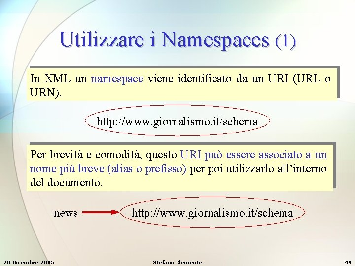 Utilizzare i Namespaces (1) In XML un namespace viene identificato da un URI (URL