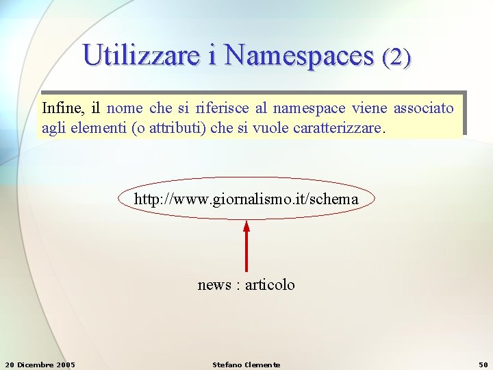 Utilizzare i Namespaces (2) Infine, il nome che si riferisce al namespace viene associato