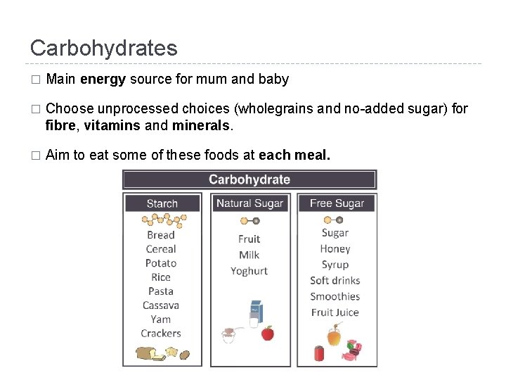 Carbohydrates � Main energy source for mum and baby � Choose unprocessed choices (wholegrains