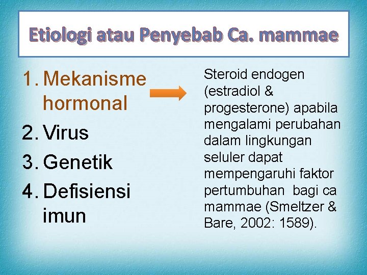 Etiologi atau Penyebab Ca. mammae 1. Mekanisme hormonal 2. Virus 3. Genetik 4. Defisiensi