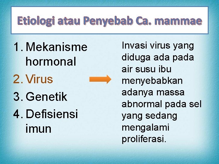 Etiologi atau Penyebab Ca. mammae 1. Mekanisme hormonal 2. Virus 3. Genetik 4. Defisiensi
