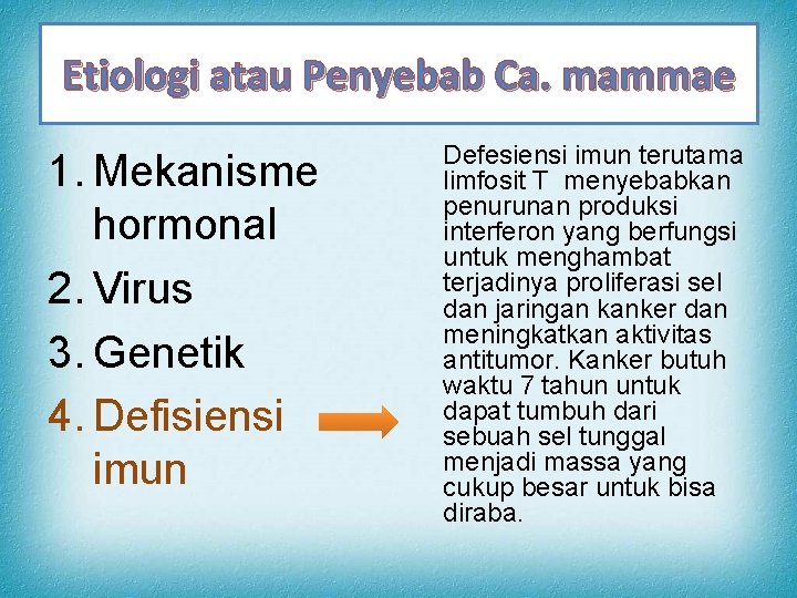 Etiologi atau Penyebab Ca. mammae 1. Mekanisme hormonal 2. Virus 3. Genetik 4. Defisiensi