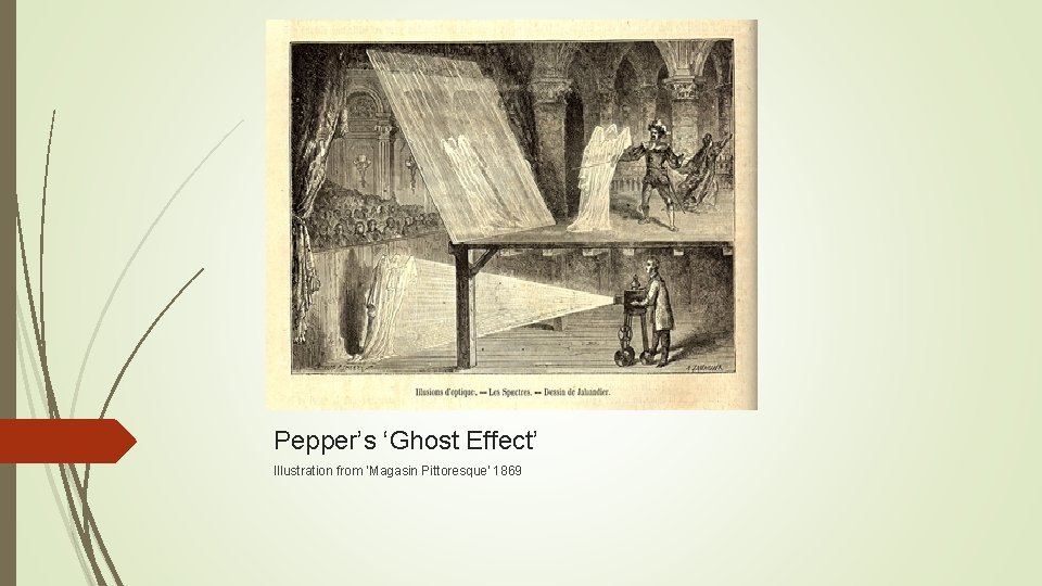 Pepper’s ‘Ghost Effect’ Illustration from 'Magasin Pittoresque' 1869 Pepper’s ‘Ghost Effect’ Illustration from 'Magasin Pittoresque' 1869