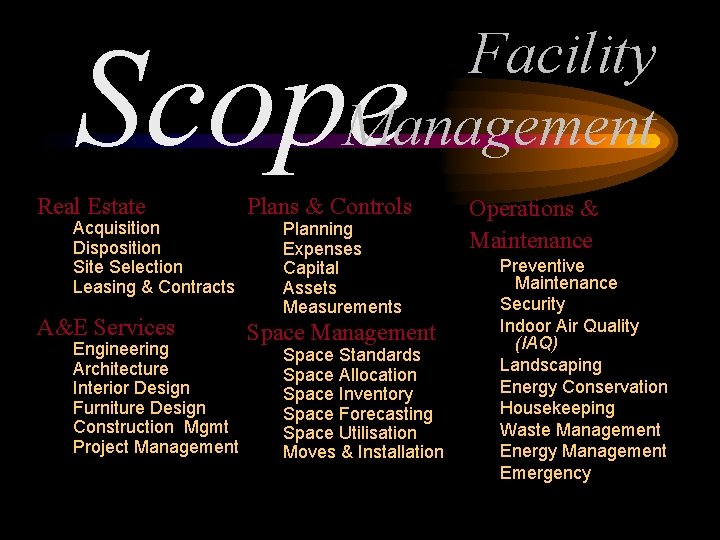 Facility Management Scope Real Estate Acquisition Disposition Site Selection Leasing & Contracts A&E Services