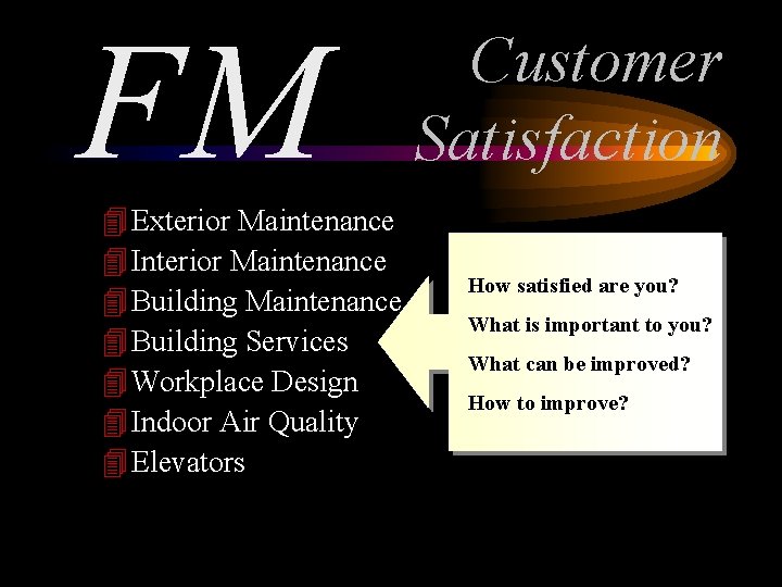 FM 4 Exterior Maintenance 4 Interior Maintenance 4 Building Services 4 Workplace Design 4