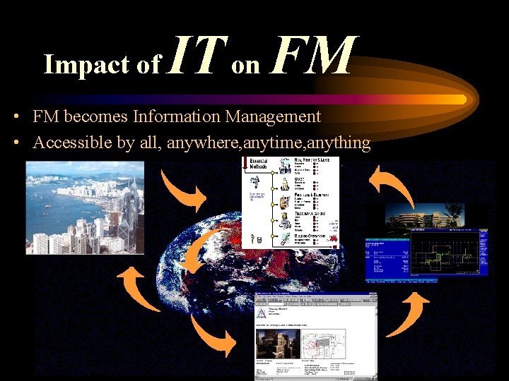 Impact of IT on FM • FM becomes Information Management • Accessible by all,
