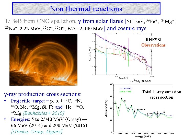 Non thermal reactions Li. Be. B from CNO spallation, γ from solar flares [511