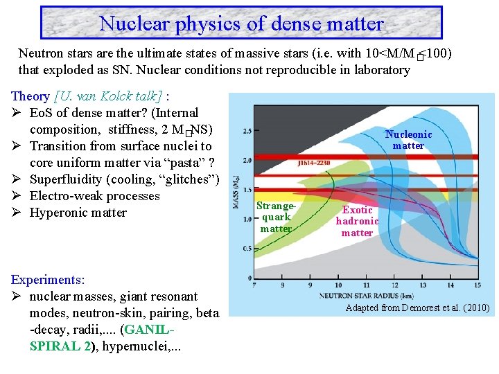 Nuclear physics of dense matter Neutron stars are the ultimate states of massive stars