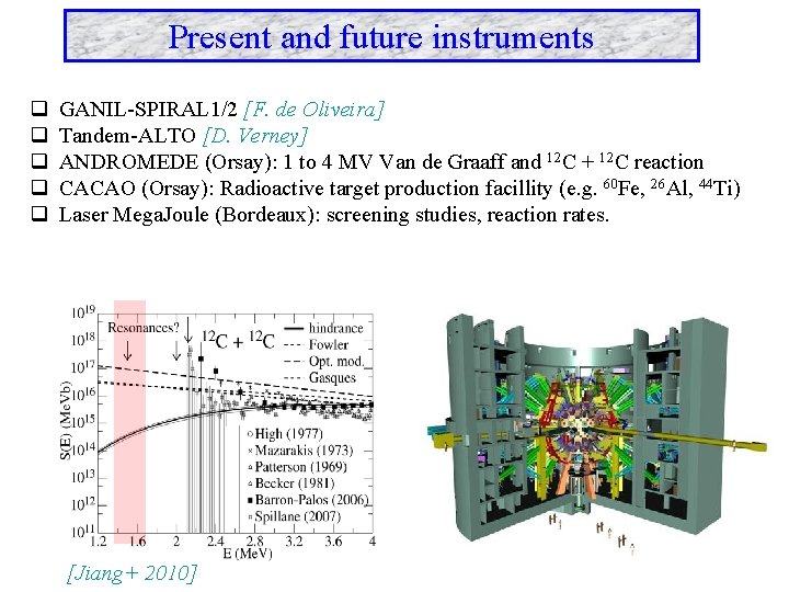 Present and future instruments q q q GANIL-SPIRAL 1/2 [F. de Oliveira] Tandem-ALTO [D.