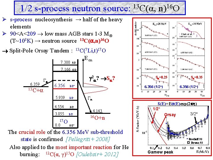 1/2 s-process neutron source: 13 C(α, n)16 O Ø s-process nucleosynthesis → half of