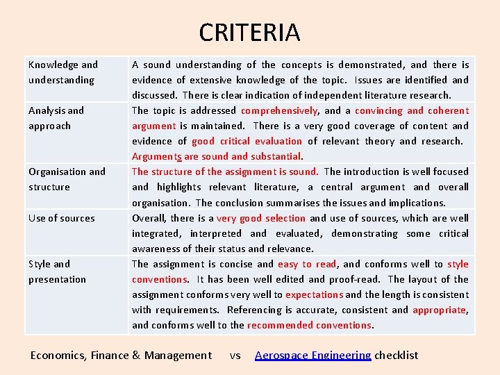 CRITERIA Knowledge and understanding Analysis and approach Organisation and structure Use of sources Style