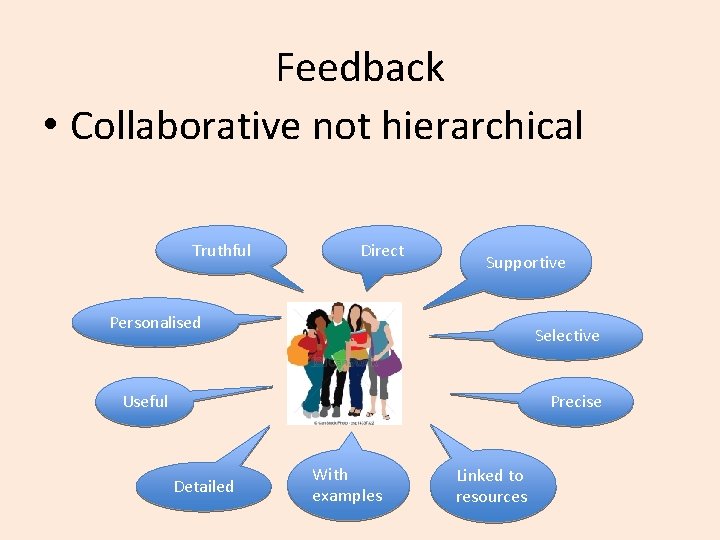 Feedback • Collaborative not hierarchical Truthful Direct Supportive Personalised Selective Useful Precise Detailed With