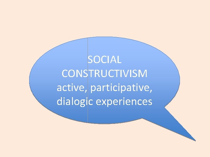 SOCIAL CONSTRUCTIVISM active, participative, dialogic experiences 