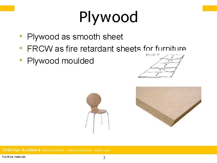Plywood • Plywood as smooth sheet • FRCW as fire retardant sheets for furniture