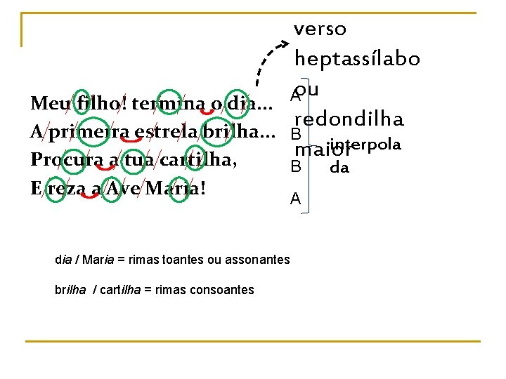 verso heptassílabo Aou redondilha B interpola maior Meu filho! termina o dia. . .