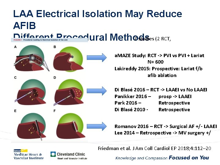 LAA Electrical Isolation May Reduce AFIB 7 studies (2 RCT, Different Procedural Methods a.