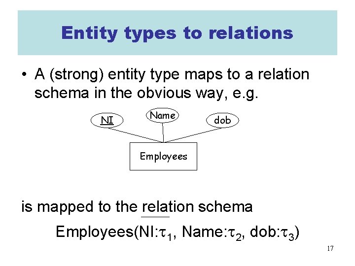 Entity types to relations • A (strong) entity type maps to a relation schema