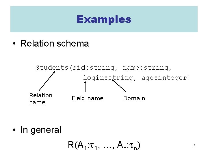 Examples • Relation schema Students(sid: string, name: string, login: string, age: integer) Relation name