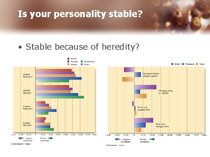 Is your personality stable? • Stable because of heredity? 