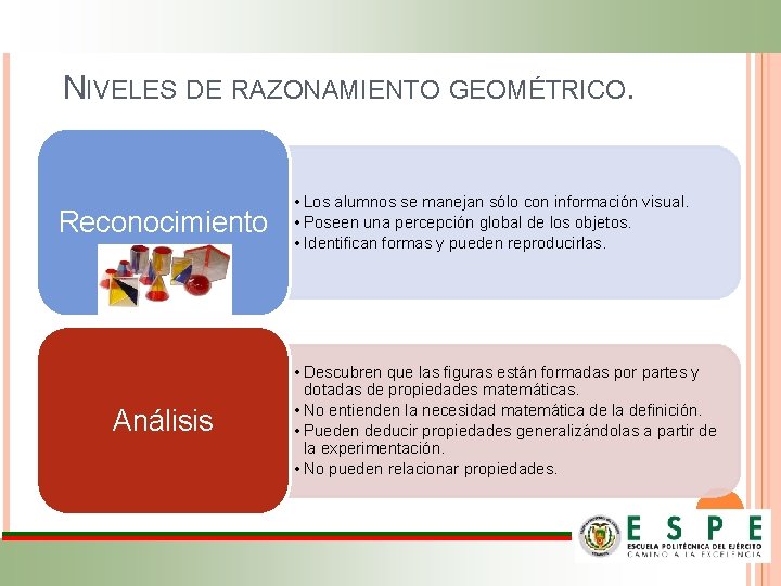 NIVELES DE RAZONAMIENTO GEOMÉTRICO. Reconocimiento Análisis • Los alumnos se manejan sólo con información