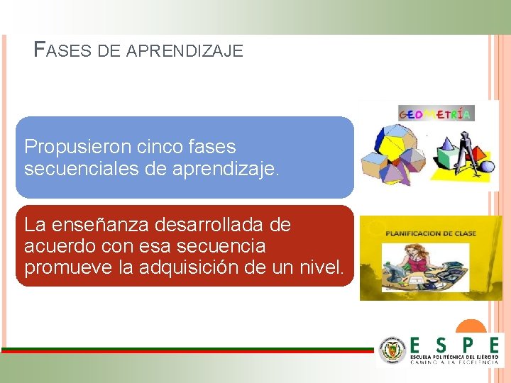 FASES DE APRENDIZAJE Propusieron cinco fases secuenciales de aprendizaje. La enseñanza desarrollada de acuerdo