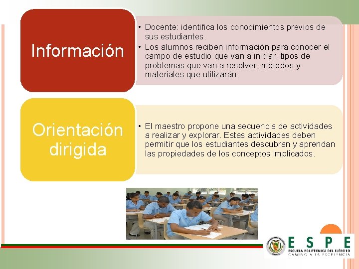 Información • Docente: identifica los conocimientos previos de sus estudiantes. • Los alumnos reciben