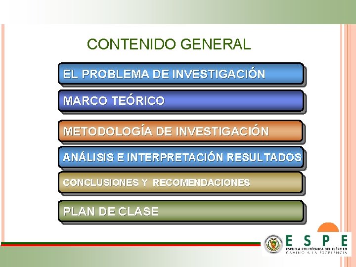 CONTENIDO GENERAL EL PROBLEMA DE INVESTIGACIÓN MARCO TEÓRICO METODOLOGÍA DE INVESTIGACIÓN ANÁLISIS E INTERPRETACIÓN