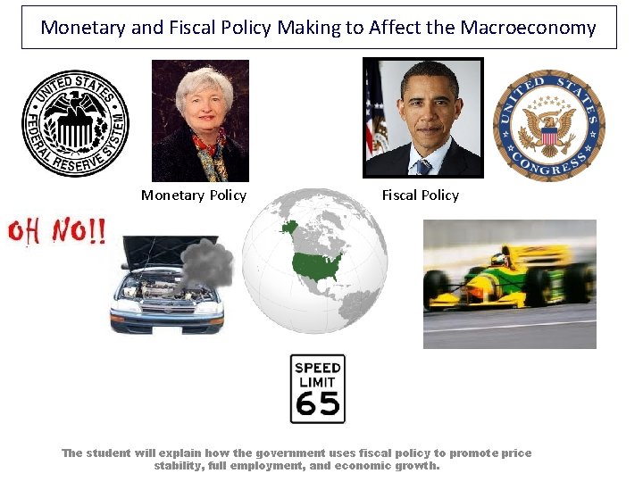 Monetary and Fiscal Policy Making to Affect the Macroeconomy Monetary Policy Fiscal Policy The
